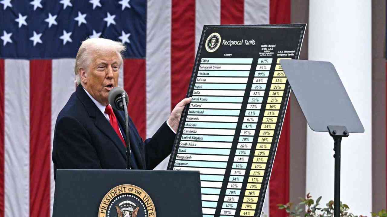 सुप्रीम कोर्ट के टैरिफ फैसले की ट्रंप ने की आलोचना; मामले पर पुनर्विचार की जताई संभावना...