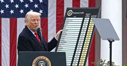 सुप्रीम कोर्ट के टैरिफ फैसले की ट्रंप ने की आलोचना; मामले पर पुनर्विचार की जताई संभावना...