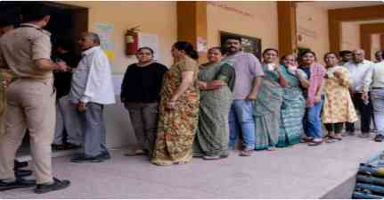 गुजरात स्थानीय निकाय चुनाव: BJP का दबदबा कायम, शुरुआती नतीजों में विपक्ष कमजोर...