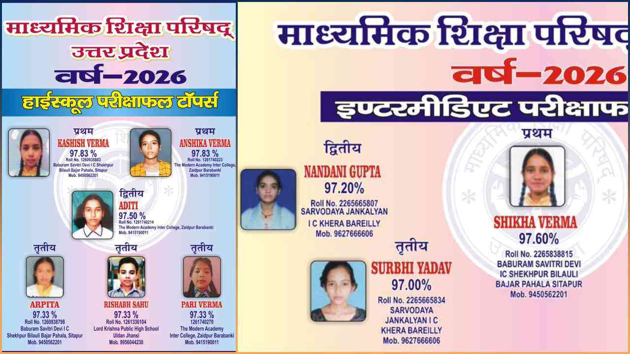 UP Board Result 2026: हाईस्कूल और इंटरमीडिएट परीक्षाओं में लड़कियों ने मारी बाजी, ऐसे देखें रिजल्ट...