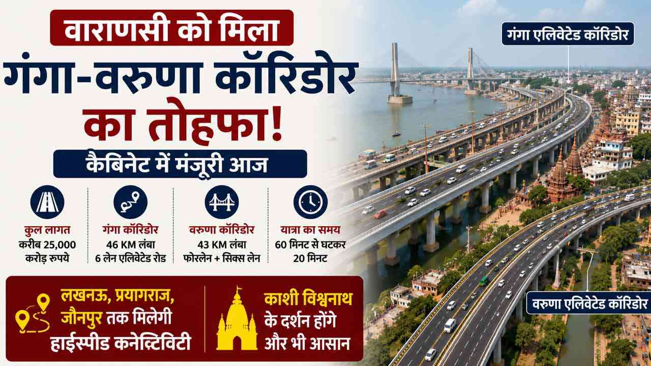वाराणसी को मिलेगी नई रफ्तार: गंगा-वरुणा एलिवेटेड कॉरिडोर से आसान होगा काशी का सफर