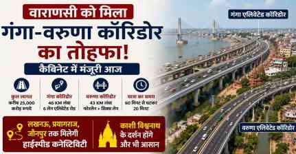 वाराणसी को मिलेगी नई रफ्तार: गंगा-वरुणा एलिवेटेड कॉरिडोर से आसान होगा काशी का सफर