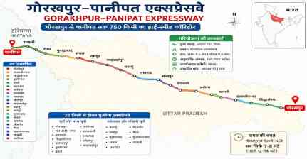 UP को मिलेगा 750 किमी का मेगा एक्सप्रेसवे, गोरखपुर से दिल्ली-NCR का सफर होगा आधा
