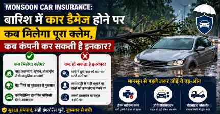 Monsoon Car Insurance: बारिश में कार डैमेज, कब मिलेगा Insurance Claim?