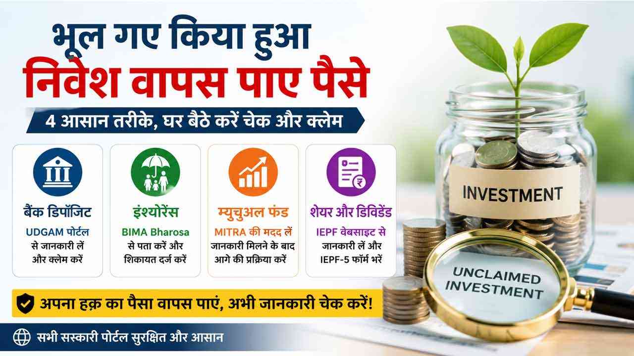 भूल गए पुराना निवेश? इन 4 सरकारी पोर्टल्स से घर बैठे वापस पा सकते हैं अपना पैसा