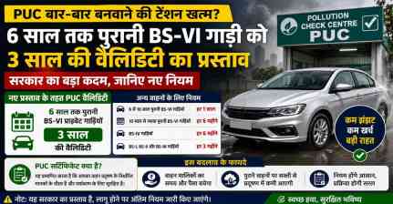 BS-VI कार मालिकों को मिल सकती है बड़ी राहत, PUC की वैधता बढ़ाने की तैयारी