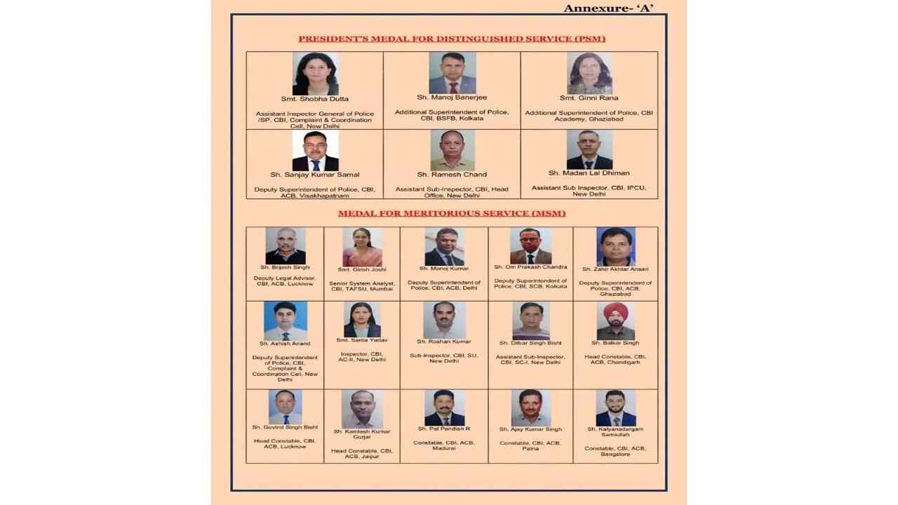 21 CBI officers and officials honoured with President's medals on Independence Day