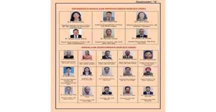 21 CBI officers and officials honoured with President's medals on Independence Day