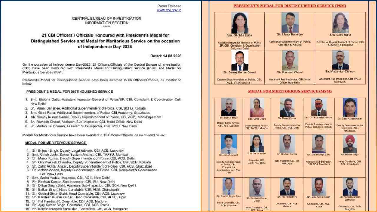 स्वतंत्रता दिवस पर 21 सीबीआई अधिकारियों और कर्मचारियों को राष्ट्रपति पदक से सम्मान