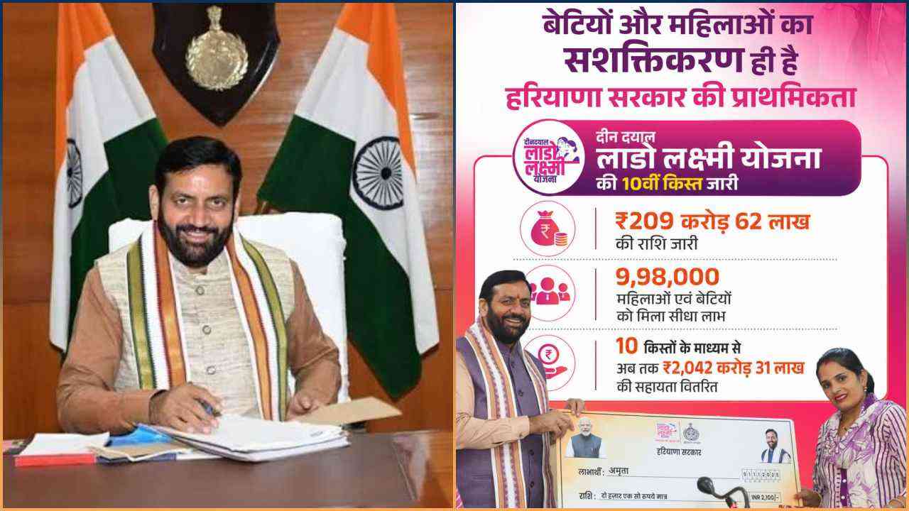 हरियाणा: 9.98 लाख महिलाओं-बेटियों को मिली आर्थिक मदद, CM नायब सिंह सैनी ने जारी की 10वीं किस्त