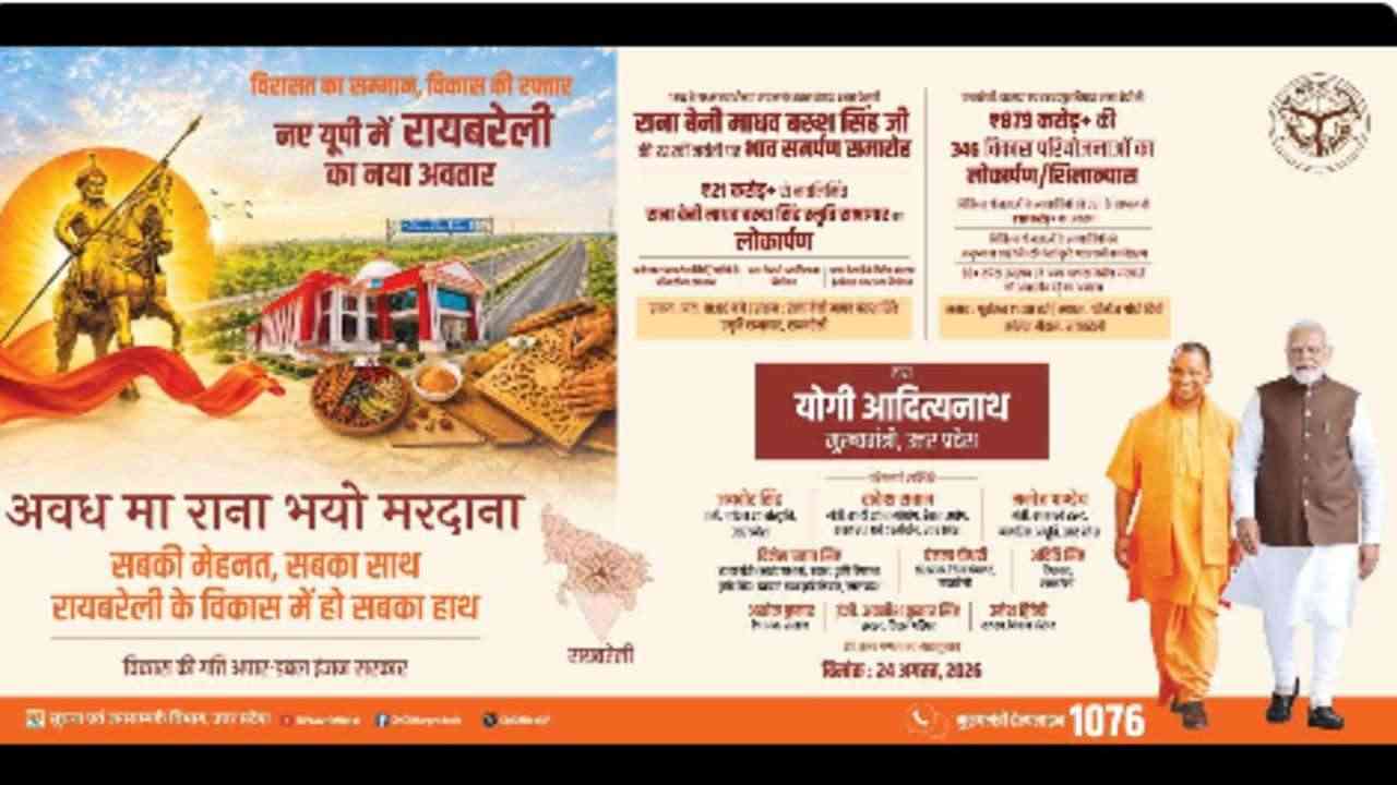 रायबरेली में विकास की नई रफ्तार, सीएम योगी देंगे ₹879 करोड़  की परियोजनाओं की सौगात