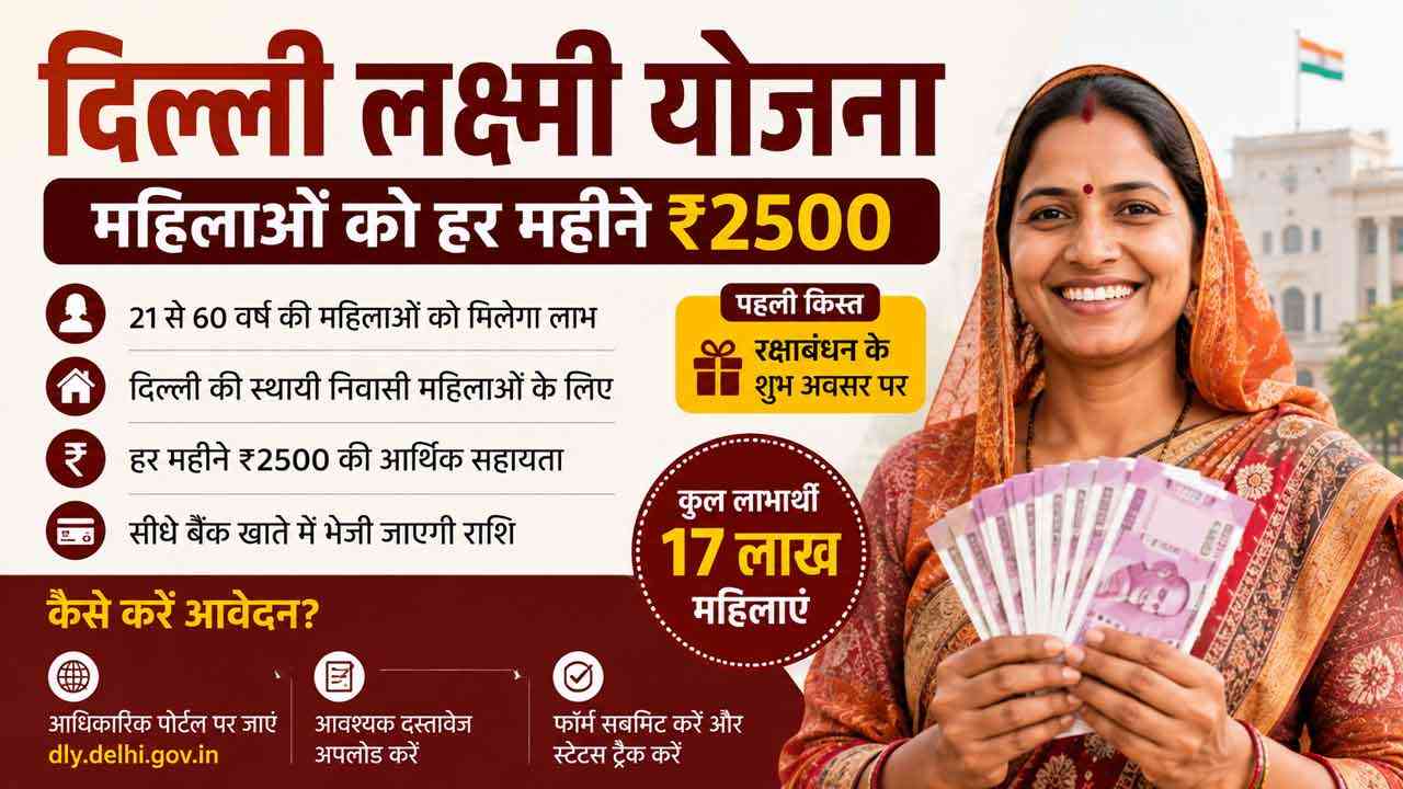 Delhi Laxmi Yojana: महिलाओं को हर महीने ₹2500, जानिए कौन कर सकता है आवेदन और क्या हैं नियम