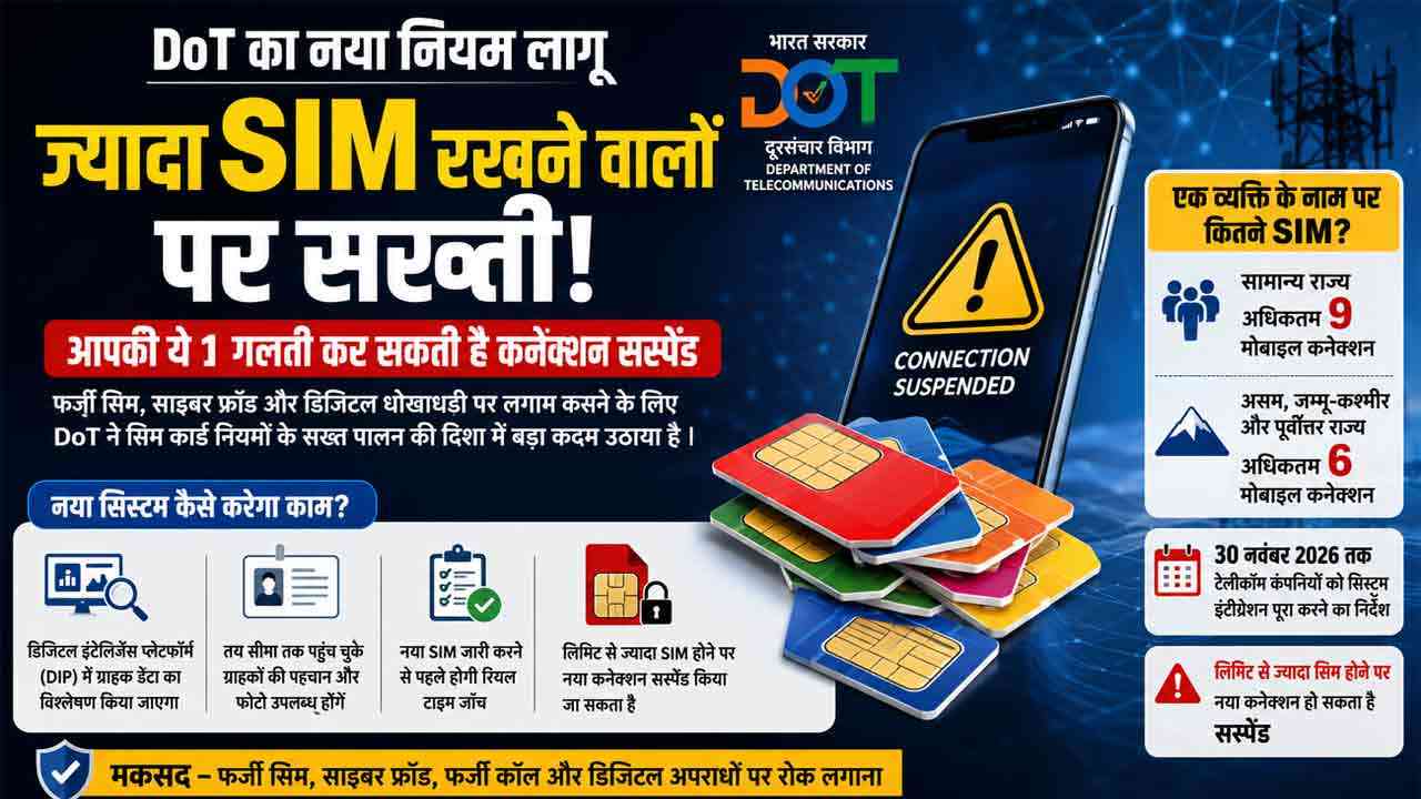 DoT का SIM कार्ड पर बड़ा एक्शन! ज्यादा कनेक्शन रखने वालों के लिए नया नियम, जानें कब हो सकता है नंबर बंद