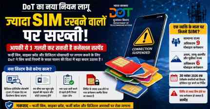 DoT का SIM कार्ड पर बड़ा एक्शन! ज्यादा कनेक्शन रखने वालों के लिए नया नियम, जानें कब हो सकता है नंबर बंद