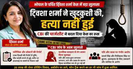 ट्विशा शर्मा केस में CBI चार्जशीट का बड़ा खुलासा, हत्या नहीं बल्कि मानसिक प्रताड़ना के बाद आत्महत्या का दावा