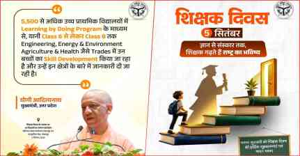 शिक्षक दिवस पर CM योगी ने गुरुजनों को दी शुभकामनाएं, डॉ. राधाकृष्णन को किया नमन