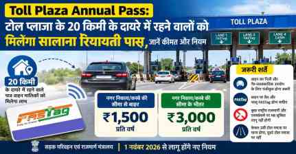 Toll Plaza Annual Pass: टोल प्लाजा के 20 किमी के दायरे में रहने वालों को मिलेगा सालाना रियायती पास, जानें कीमत और नियम