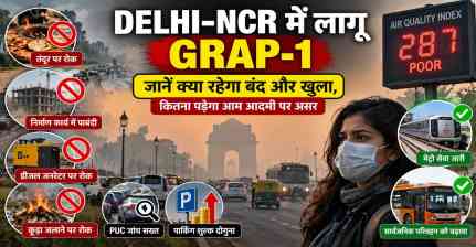 Delhi-NCR GRAP-1: प्रदूषण पर सख्ती, तंदूर से पार्किंग तक बदले नियम; आम आदमी पर क्या होगा असर?