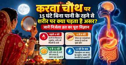 करवा चौथ पर 15 घंटे बिना पानी के रहने से शरीर पर क्या पड़ता है असर? जानें निर्जला व्रत का पूरा विज्ञान