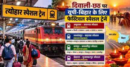 Diwali-Chhath Special Trains: यूपी-बिहार जाने वालों को मिलेगी राहत, इन 4 ट्रेनों के रूट और स्टॉपेज देखें